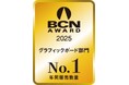 2020年から2025年の6年連続でBCN AWARD 1位受賞!MSI、「BCN AWARD 2025 No1受賞」のお知らせ