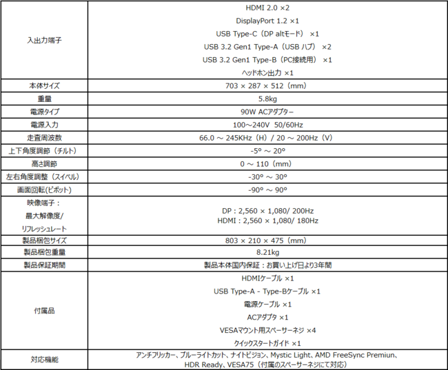 リフレッシュレート200Hz・応答速度1msの湾曲モニター ウルトラワイド