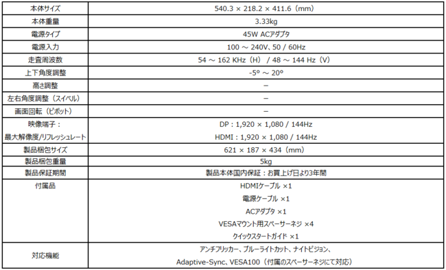 MSI Computer Japan Co., Ltd. Refresh rate 144Hz, response speed 