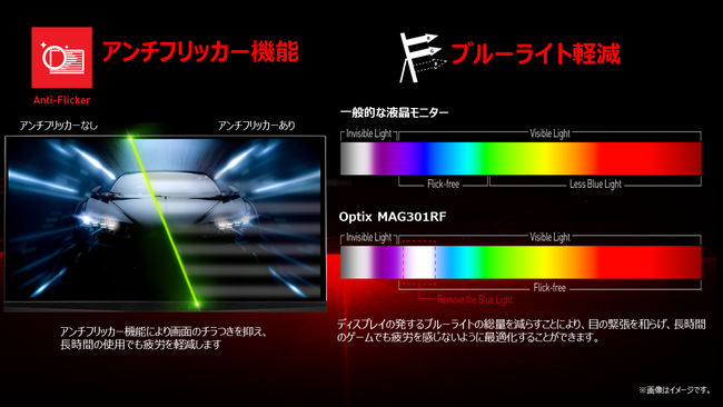 競売 ハッピーBOXMSI Optix MAG301RF ゲーミングモニター 応答速度1ms GtoG 実現 Rapid IPSパネル スリムベゼル  WFHD 29.5