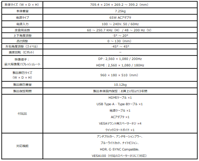 23828円 【安心の定価販売】 MSI ■29.5インチ ウルトラワイドゲーミングモニター Optix-MAG301RF
