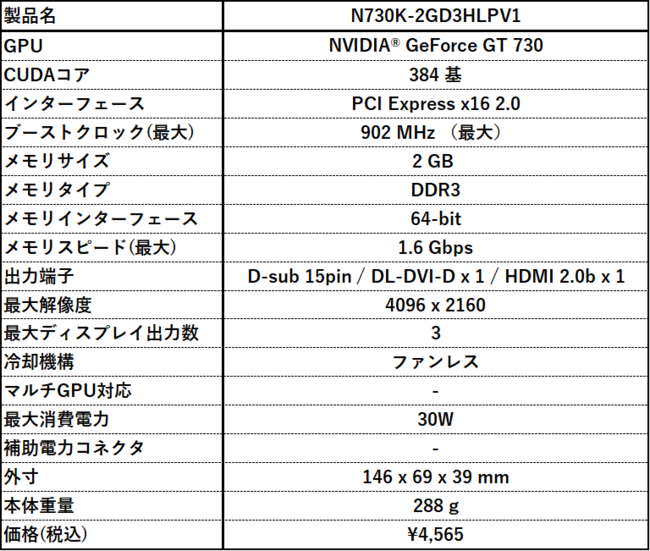 N730K-2GD3H/LPV1 グラフィックスボード GT730 VD7653