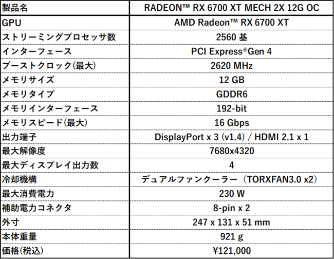 MSI、AMD Radeon(TM) RX 6700 XTを搭載したグラフィックスカード