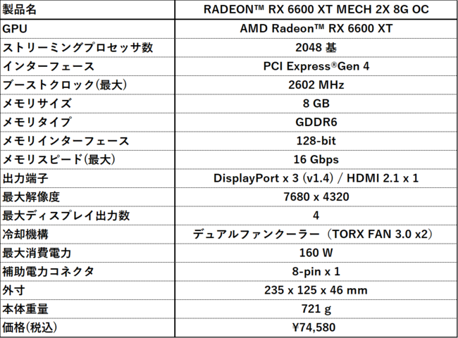 グラフィックカード MSI Radeon RX 6600 XT MECH 2X 8G OC ゲーミンググラフィックカード 8GB GDDR6  2602MHz