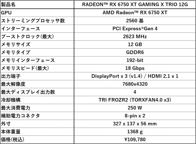MSI Radeon RX 6750 XT GAMING X TRIO 12G グラフィックスボード VD8092 - 2