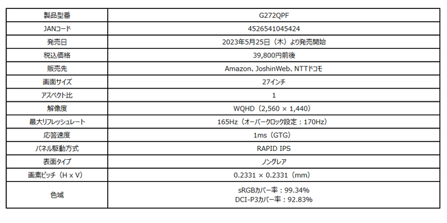 高画質・高速応答RAPID IPSパネル搭載27インチゲーミングモニターWQHD