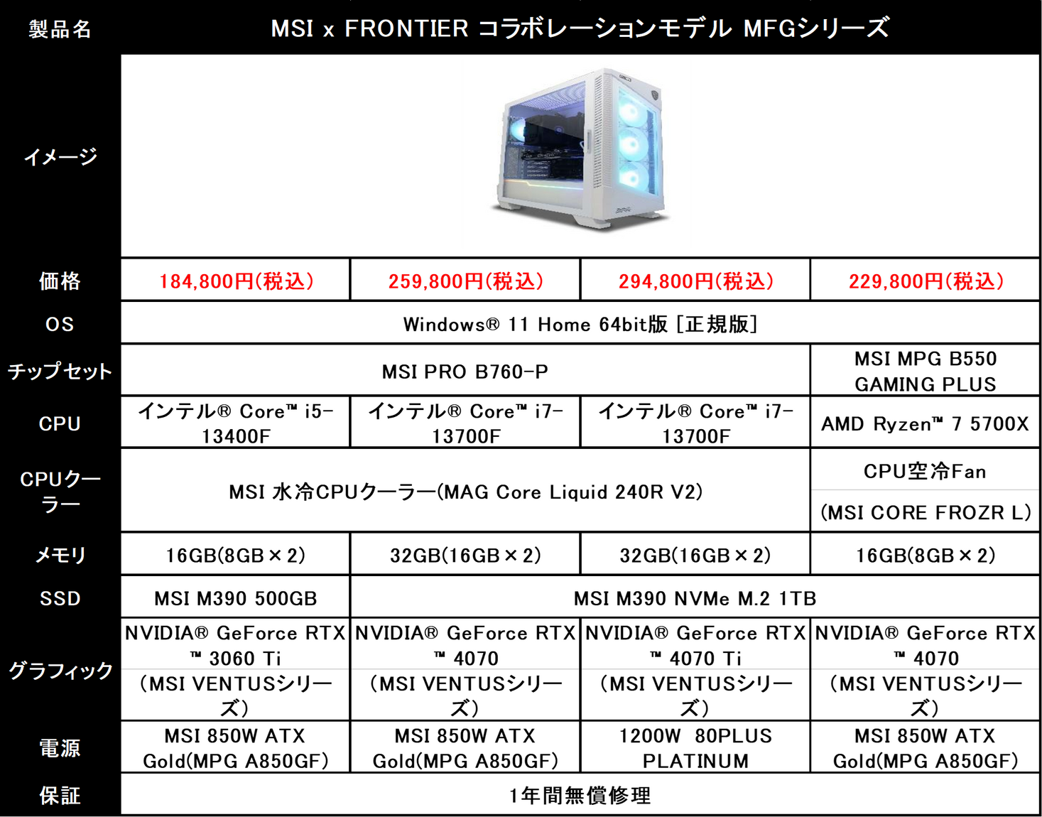 MSI ｘ FRONTIER コラボレーションBTO PCモデル、MFGシリーズ新登場