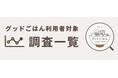 【“見えない貧困”伝える調査記録:支援の現場から】認定NPO法人グッドネーバーズ・ジャパン、低所得のひとり親家庭への実態調査一覧を公開