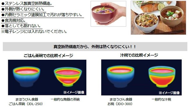 外側が熱くなりにくいから、しっかり持てる！落としても割れない！！ ケータイマグと同じ真空断熱構造の「まほうびん食器」が新登場 『サーモス  まほうびん食器 ごはん茶碗（JDL-250/350）』｜サーモス株式会社のプレスリリース