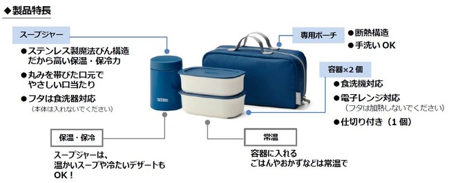 ランチの幅が広がるスープランチセットが新登場 小さめスープジャーと容器 専用ポーチのセットで組み合わせ自由 サーモス 真空断熱スープ ランチセット Jea 800 1000 サーモス株式会社のプレスリリース