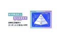 製造業で新規事業創出と既存事業変革を担う、社内リーダーの育成研修を提供開始。【法人研修の新サービス開始】