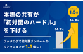 本棚の共有が「初対面のハードル」を下げる。ブックログで初対面メンバーへのリアクションが1.5倍に。（オシロ株式会社）