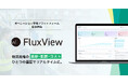 物流現場の可視化と人員配置最適化を実現する、次世代オペレーション管理プラットフォーム「W3 FluxView」を提供開始