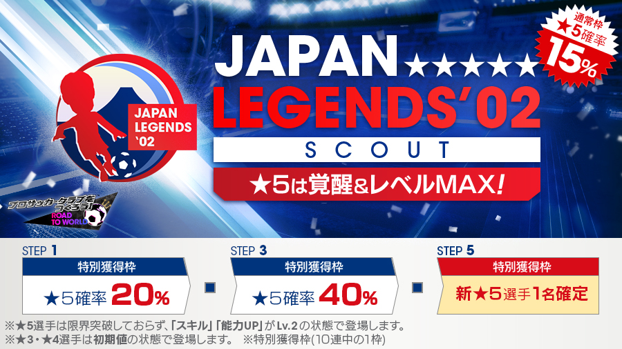 プロサッカークラブをつくろう ロード トゥ ワールド 伝説のイレブンが覚醒 レベルmaxで登場する Japan Legends 02スカウト 開催 株式会社セガのプレスリリース