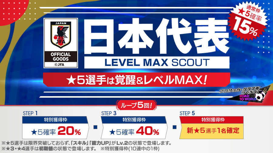 プロサッカークラブをつくろう ロード トゥ ワールド 21 22新ver の日本代表選手が登場する 日本代表level Max Scout を3月16日 水 より開催 株式会社セガのプレスリリース