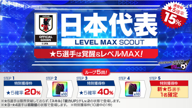 プロサッカークラブをつくろう ロード トゥ ワールド 新ver の日本代表選手が登場する 日本代表level Max Scout を8月24日 水 より開催 調布経済新聞