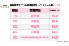 鼻くそ世論調査 を発表 鼻くそのほじり方や味 食べる理由など身近なブラックボックスが明らかに 株式会社hanabishiのプレスリリース