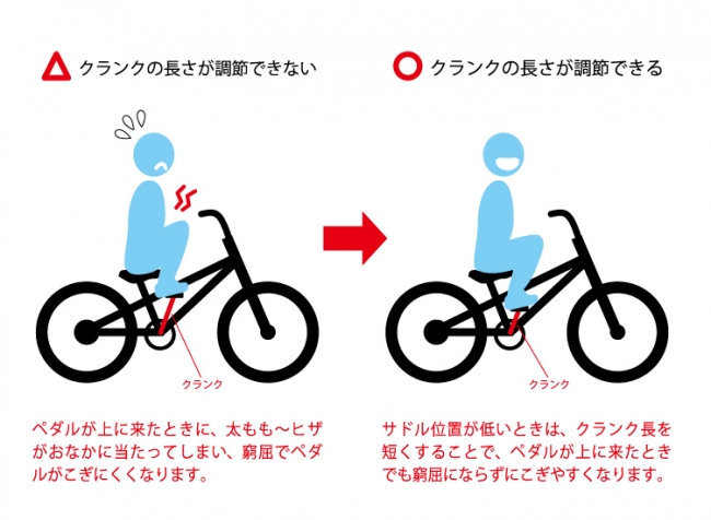 子ども用自転車に ダブルホールクランク を採用しました アイデスのプレスリリース