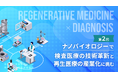 大手との提携開始！ナノバイオロジーで検査医療の技術革新と再生医療の産業化に挑む「由風BIOメディカル」、イークラウドを通じた2回目の資金調達を9月7日に開始