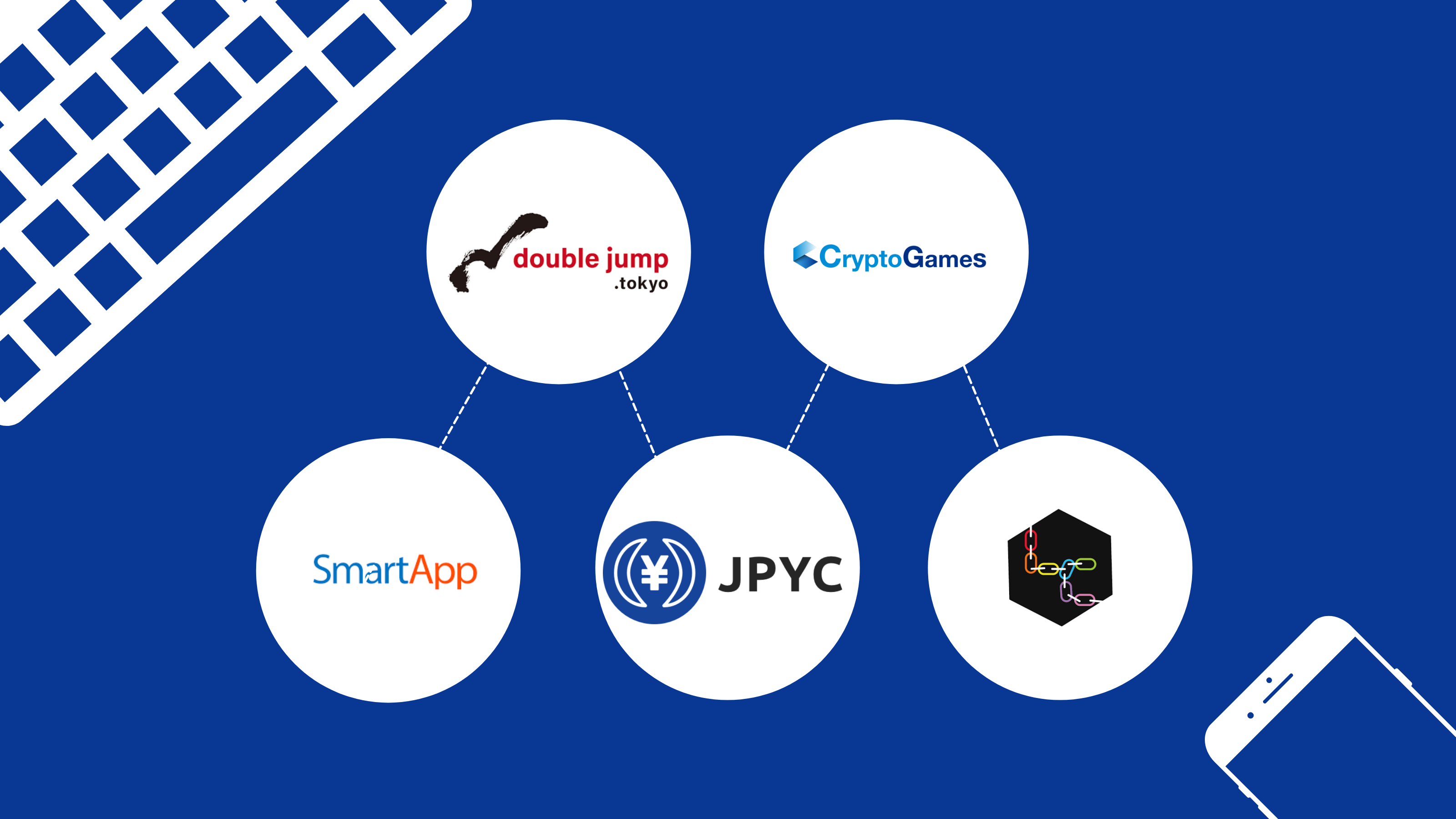 Jpyc運営の日本暗号 資産市場 Nftマーケットプレイス Nanakusa のコンテンツ事業者向けコンサルティング及び機能提供に向け国内ブロックチェーン事業4社とパートナーシップ締結 Jpycのプレスリリース