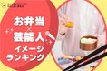 【ウェルネスダイニング】芸能人×お弁当イメージランキング！手作り・映え・キャラ弁・ロケ弁…各部門の1位を発表！
