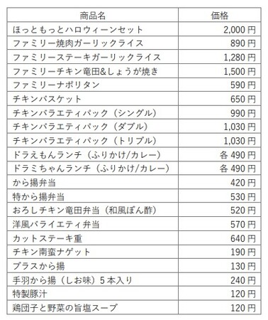 ほっともっと」専用予約サイト限定！2,000円以上のご予約で 先着4,000