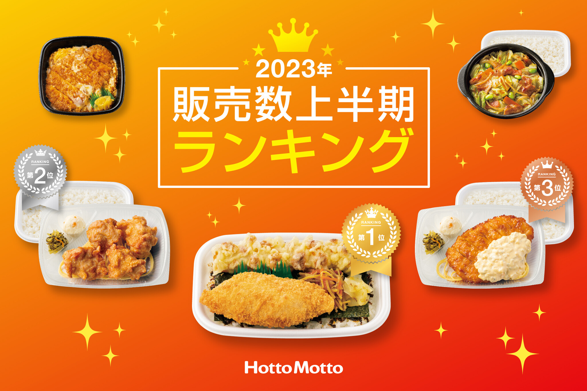 「ほっともっと」持ち帰り弁当、店舗数№1『2023年上半期販売数ランキング発表！』｜株式会社プレナスのプレスリリース