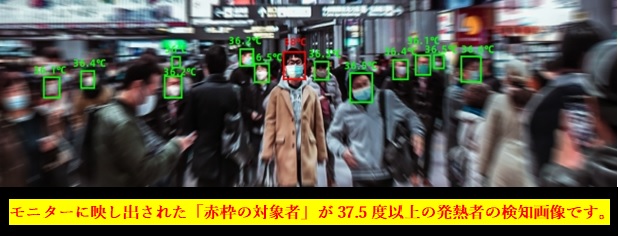 【医療機関必須】AI赤外線サーモカメラ（マスク着脱判別機能付き）