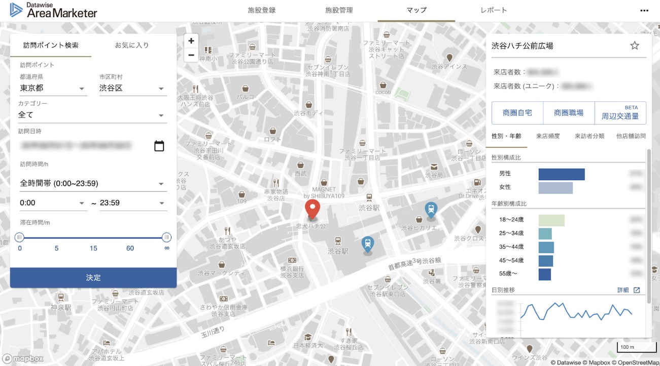 ドコモgps統計データを活用した人流分析サービス Datawise Area Marketer 3月1日より正式ご提供開始 株式会社データワイズのプレスリリース