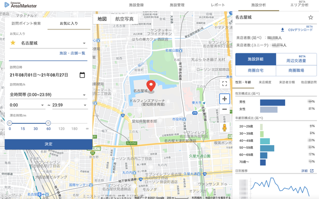  狭域エリアごとの来訪者人数・来訪者属性把握
