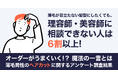 薄毛が目立たない髪型にしたくても、理容師・美容師に相談できない人は6割以上!【薄毛男性のヘアカットに関するアンケート調査結果】