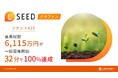 「不動産クラウドファンディング LSEED＃25」募集総額 6,115万円 一般募集開始わずか32分で100%達成！