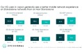 Opensignal、日本の 5G SA ネットワークにおける最新ユーザー・エクスペリエス分析結果を発表~5Gスタンドアローンは日本で期待に応えているのでしょうか?~