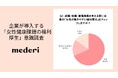 "長く働きたい"女性の7割が重視!企業が導入する「女性健康課題に関する福利厚生」の意識調査