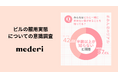 【mederi調査】「ピル服用実態に関する意識調査」