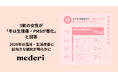 9割の女性が「冬は生理痛・PMSが悪化」と回答