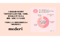 【mederi調査】人事担当者の約9割が「若手社員の心身の不調」を実感。新年度2か月で見える離職・休職リスクの実態