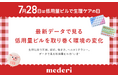 7月28日は「低用量ピルで生理ケアの日」最新データで見る低用量ピルを取り巻く環境の変化