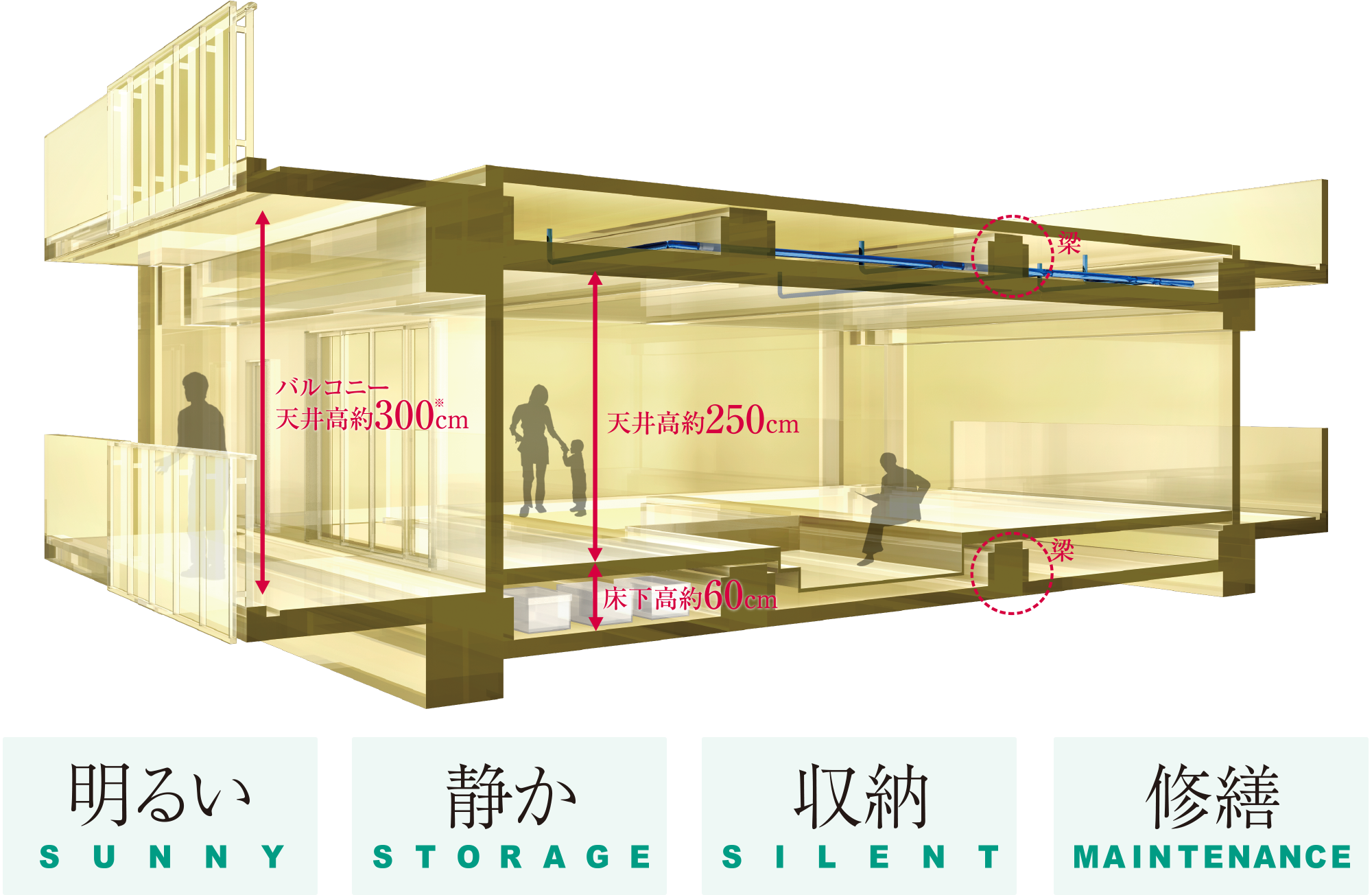信和建設 がルネス工法を活用することにより 賃貸マンションの間取りで 書斎スペース を新たにご提案 信和グループのプレスリリース 信和建設 がルネス工法を活用することにより 賃貸マンションの間取りで 書斎スペース を新たにご提案 信和グループのプレスリリース