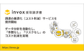 invoxが新サービス「調達の最適化(コスト削減)」を提供開始