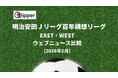 サッカー 「明治安田 J百年構想リーグ」 EAST・WESTウェブニュース比較(2026年2月6日~18日)【Qlipper】