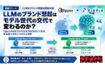 LLMのブランド想起のモデル世代間比較調査を実施【株式会社トドオナダ】