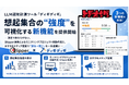 LLM認知計測ツール「ディギディギ」、想起集合の"強度"を可視化する新機能を提供開始【株式会社トドオナダ】