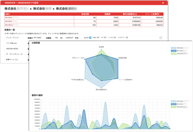 比較画面イメージ