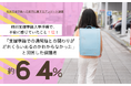 特別支援学級入学準備で、不安に感じていたこと1位は、「支援学級での通常級との関わりがどれくらいあるのかわからなかった」と回答した保護者6割以上