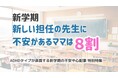 新学期、新しい担任の先生について不安があるママは8割。ADHDの特性についての伝え方についての調査結果報告