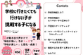 進学・進級という環境の変化を前に「学校が怖い」と感じる子どもへの対応をまとめた冊子を無料配布