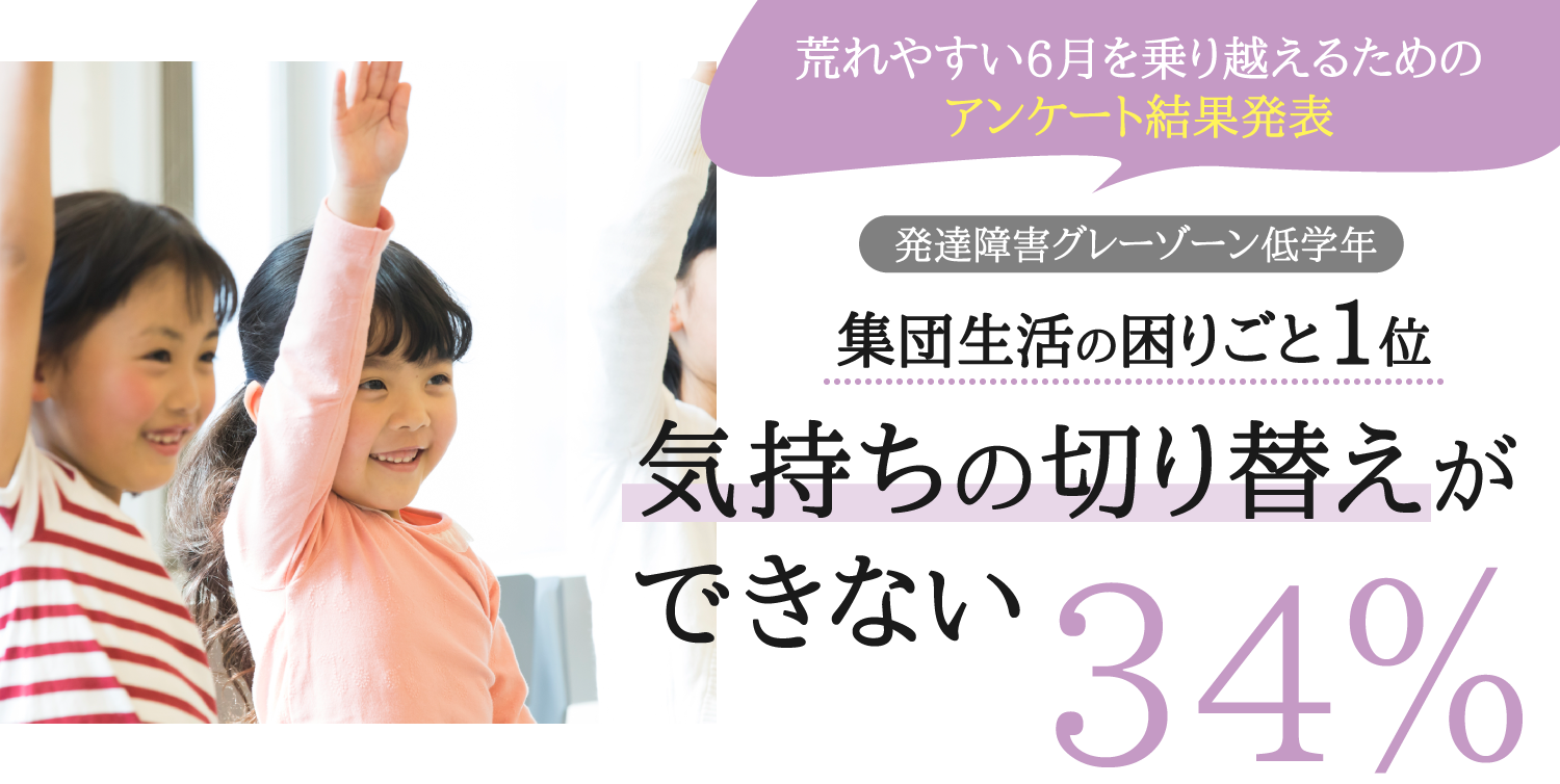 1位 気持ちの切り替えができない 34 15 発達障害グレーゾーン低学年の集団生活の困りごとを理解して 荒れやすい6月を乗り越えるためのアンケート結果発表 株式会社パステルコミュニケーションのプレスリリース