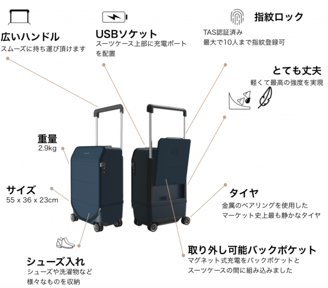 新商品】今いちばん欲しいスーツケースKABUTOがフランスよりついに、日本上陸｜Quietude.ioのプレスリリース