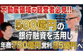 【8月7日(金)】グローバル・リンク・マネジメント（東証PRM3486）金社長を囲む経営者交流会を開催